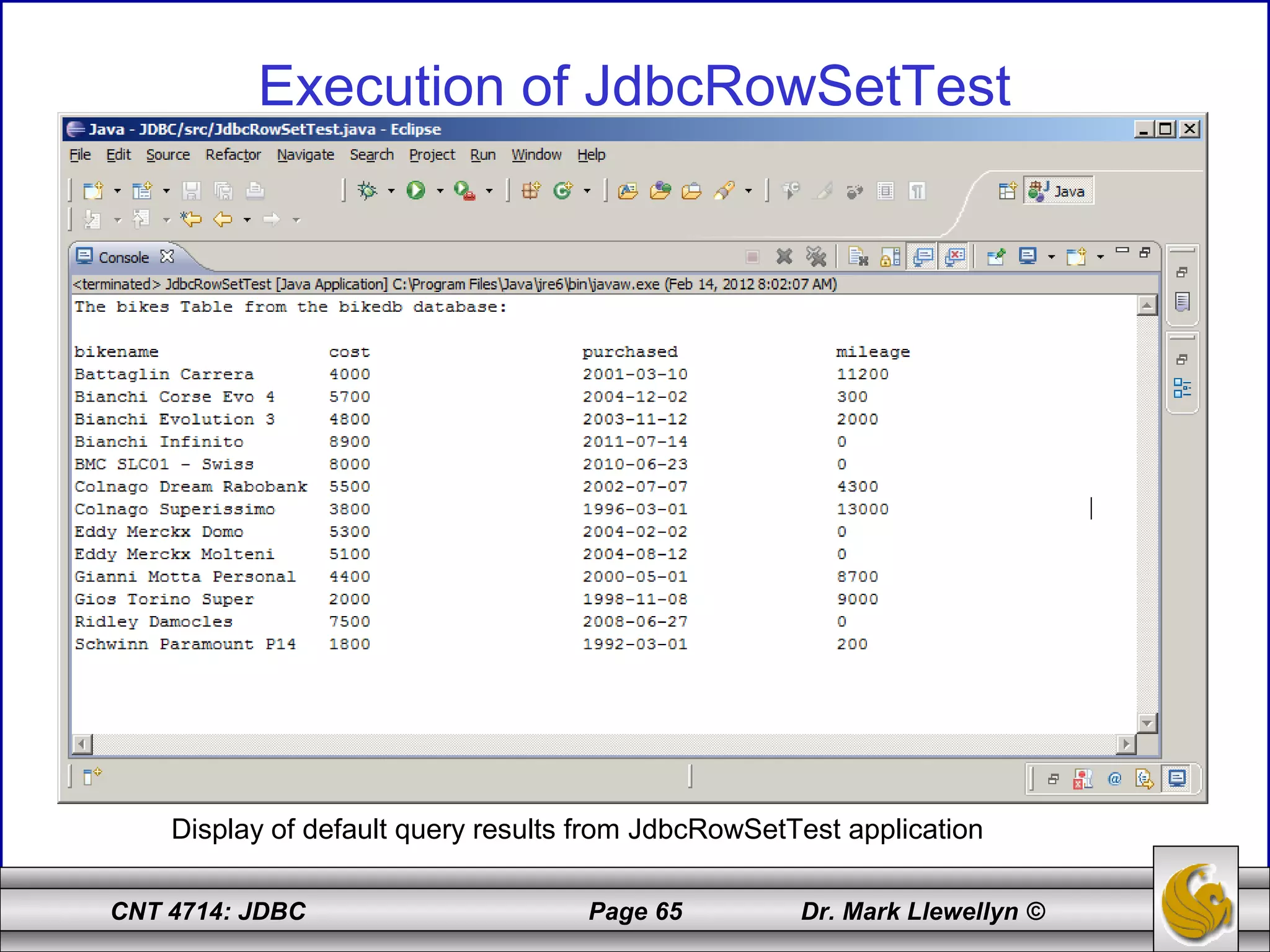 CNT 4714: JDBC Page 65 Dr. Mark Llewellyn ©
Execution of JdbcRowSetTest
Display of default query results from JdbcRowSetTest application
 