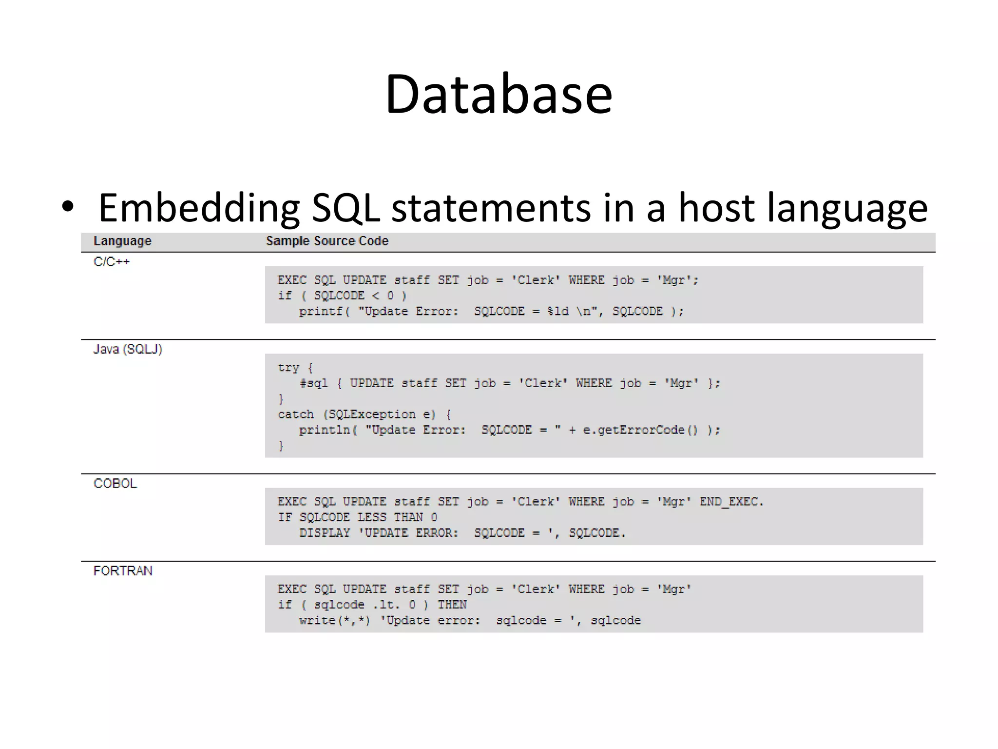 Database
• Embedding SQL statements in a host language
 