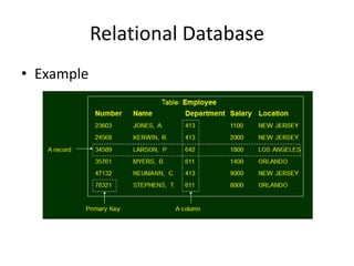 Relational Database
• Example
 