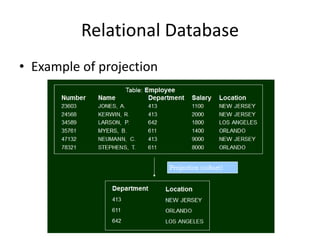 Relational Database
• Example of projection
 
