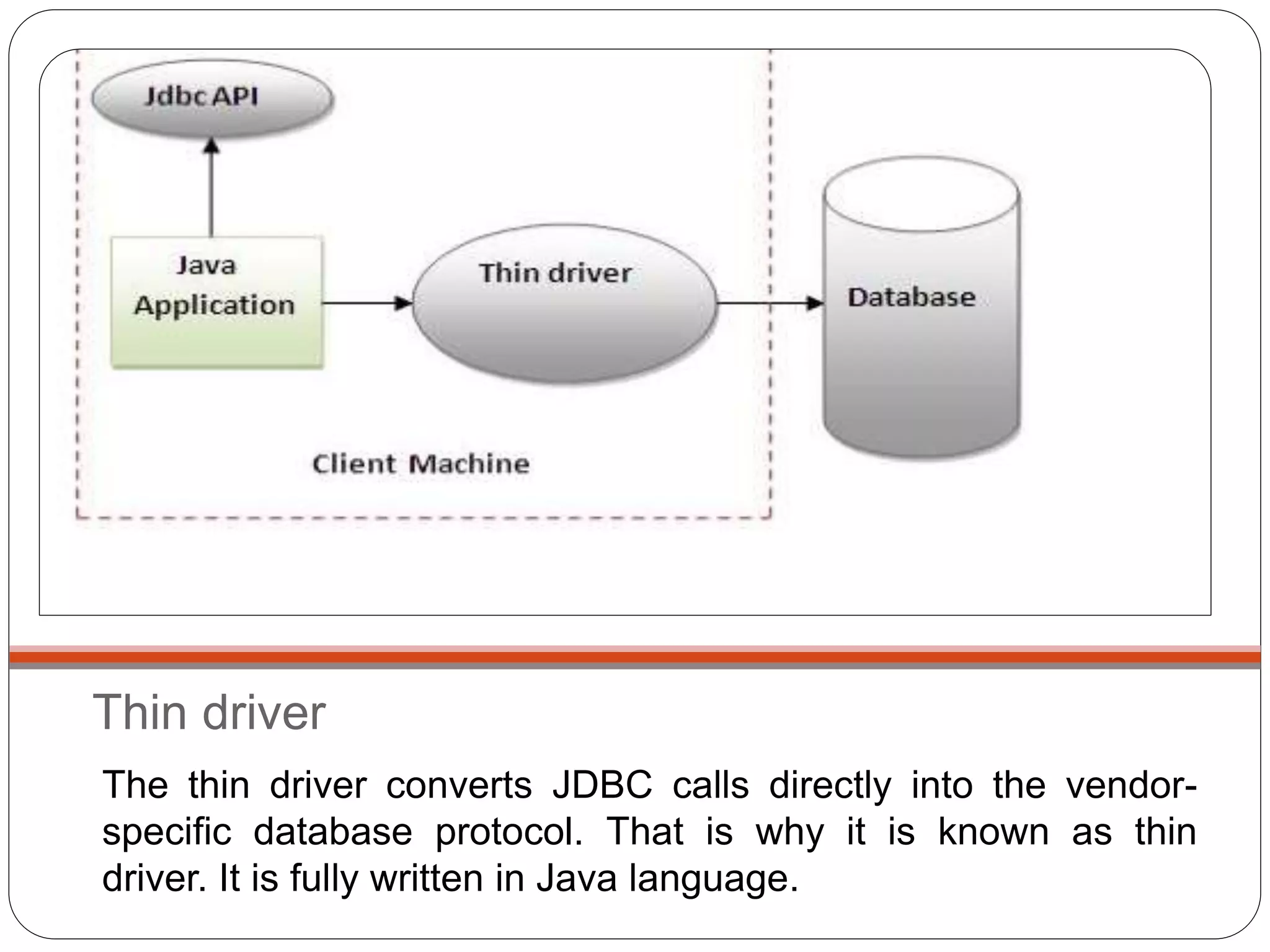 Thin driver
The thin driver converts JDBC calls directly into the vendor-
specific database protocol. That is why it is known as thin
driver. It is fully written in Java language.
 
