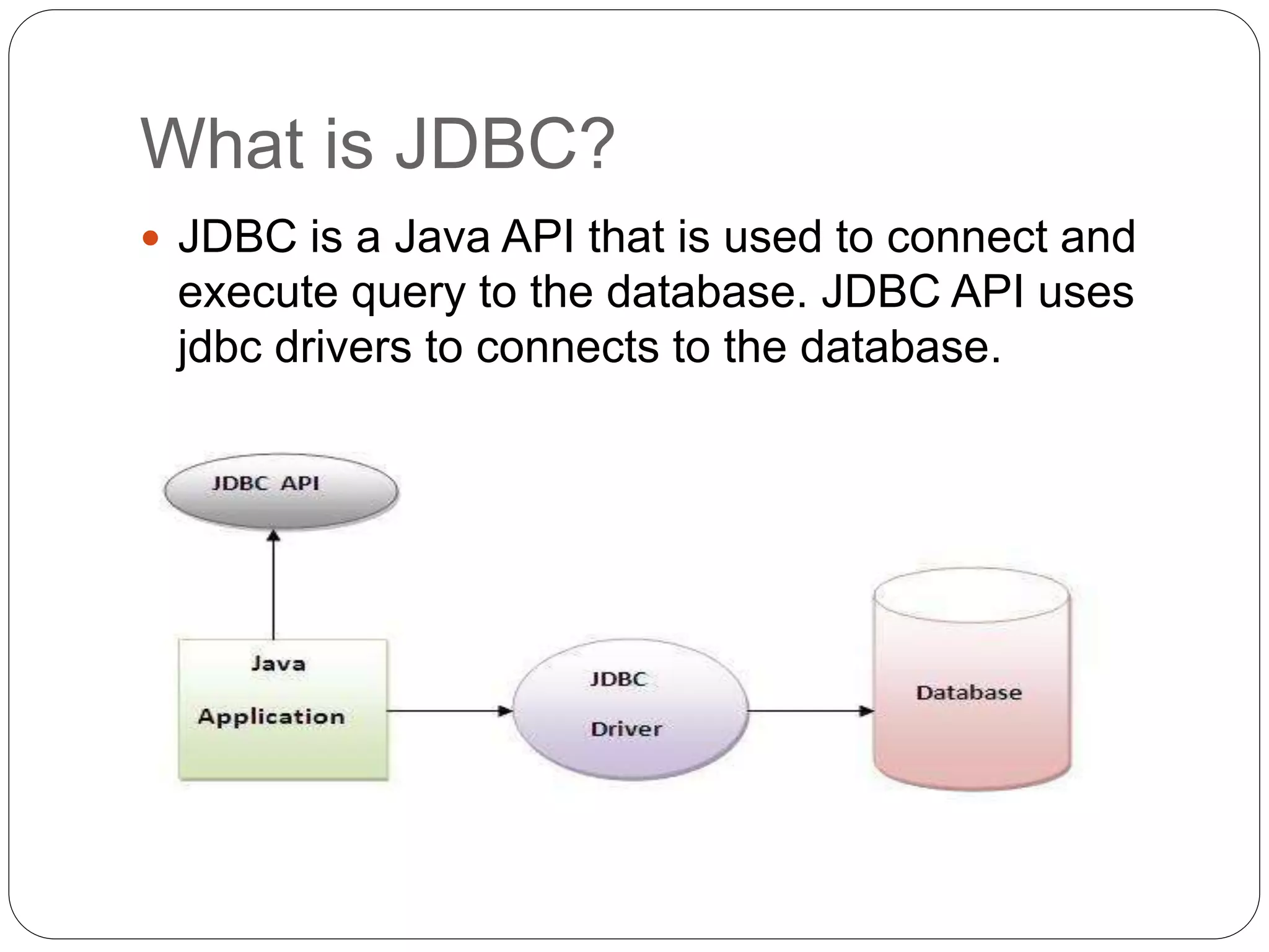 What is JDBC?
 JDBC is a Java API that is used to connect and
execute query to the database. JDBC API uses
jdbc drivers to connects to the database.
 