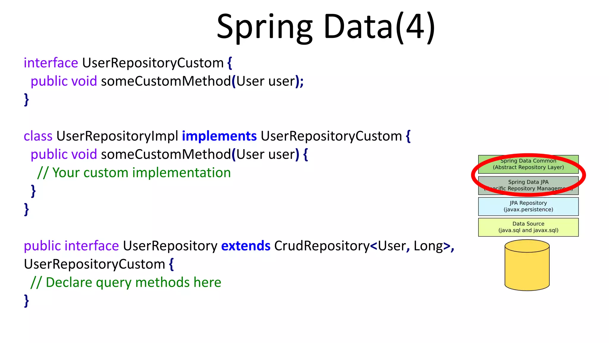 Spring Data(4)
interface UserRepositoryCustom {
public void someCustomMethod(User user);
}
class UserRepositoryImpl implements UserRepositoryCustom {
public void someCustomMethod(User user) {
// Your custom implementation
}
}
public interface UserRepository extends CrudRepository<User, Long>,
UserRepositoryCustom {
// Declare query methods here
}
 
