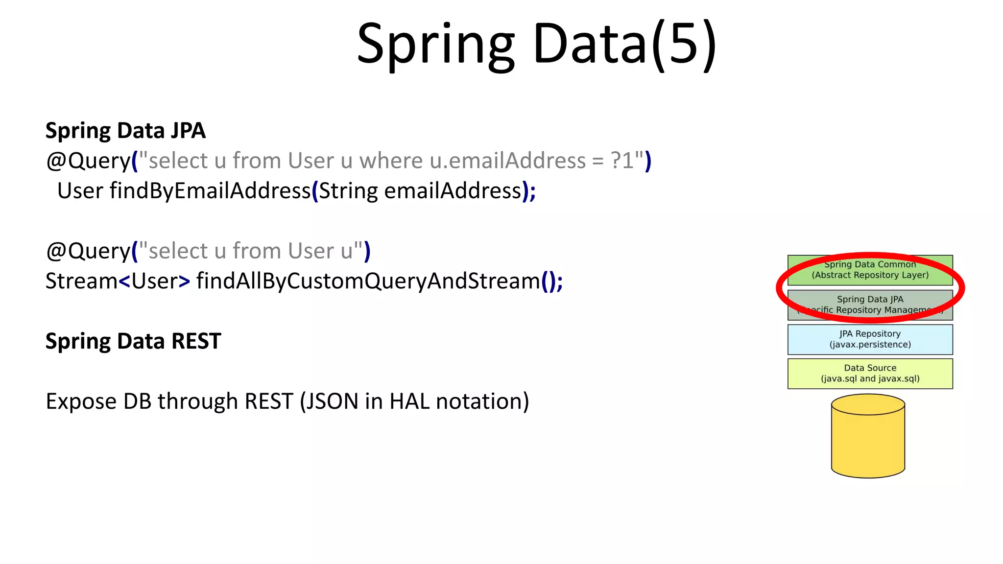 Spring Data(5)
Spring Data JPA
@Query("select u from User u where u.emailAddress = ?1")
User findByEmailAddress(String emailAddress);
@Query("select u from User u")
Stream<User> findAllByCustomQueryAndStream();
Spring Data REST
Expose DB through REST (JSON in HAL notation)
 