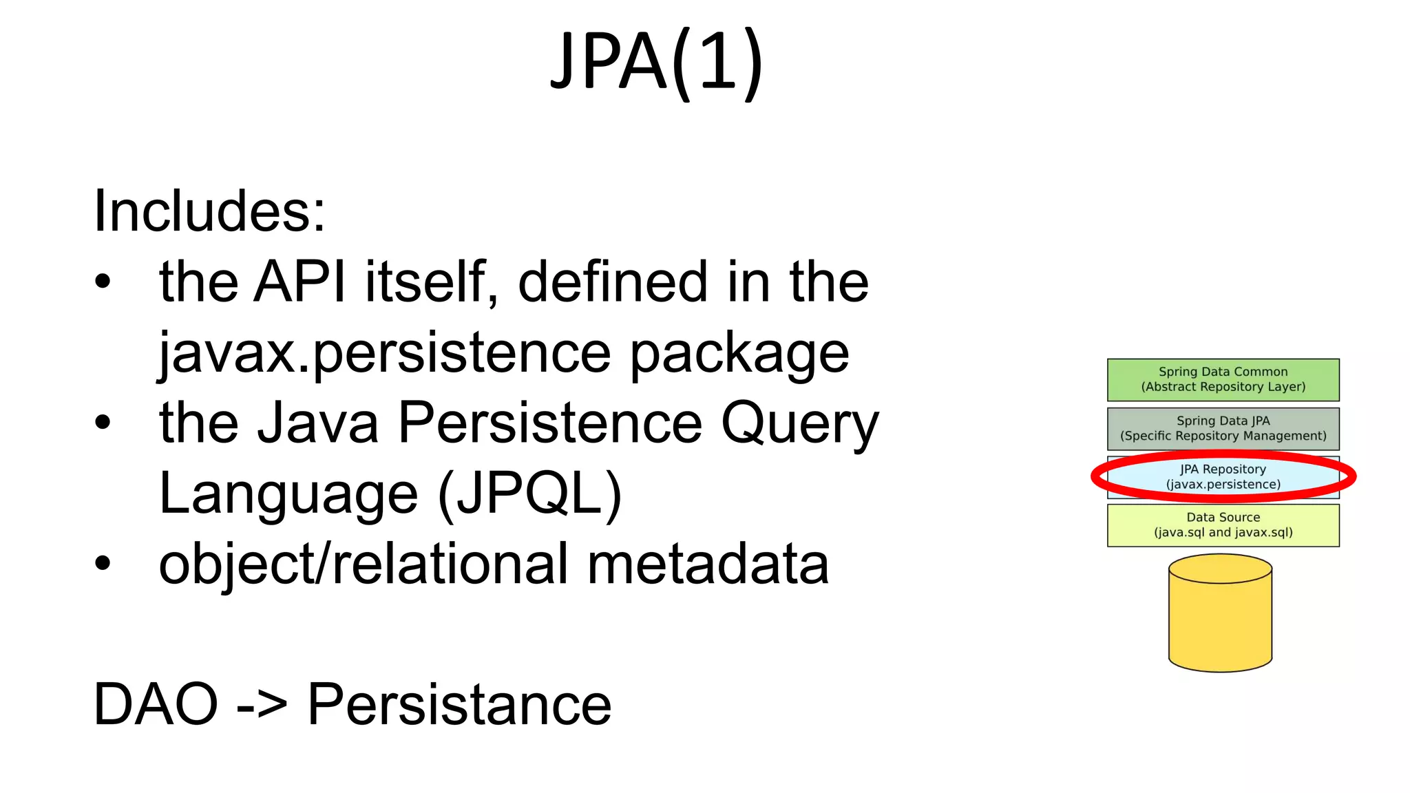 JPA(1)
Includes:
• the API itself, defined in the
javax.persistence package
• the Java Persistence Query
Language (JPQL)
• object/relational metadata
DAO -> Persistance
 