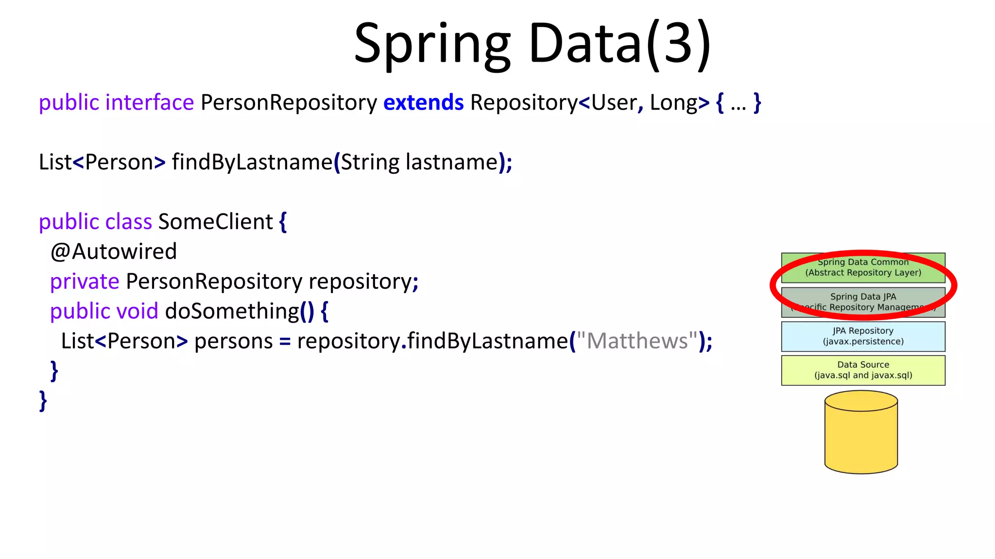 Spring Data(3)
public interface PersonRepository extends Repository<User, Long> { … }
List<Person> findByLastname(String lastname);
public class SomeClient {
@Autowired
private PersonRepository repository;
public void doSomething() {
List<Person> persons = repository.findByLastname("Matthews");
}
}
 