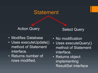 Statement
Action Query
• Modifies Database
• Uses executeUpdate()
method of Statement
interface.
• Returns number of
rows modified.
Select Query
• No modification
• Uses executeQuery()
method of Statement
interface.
• Returns object
implementing
ResultSet interface
 