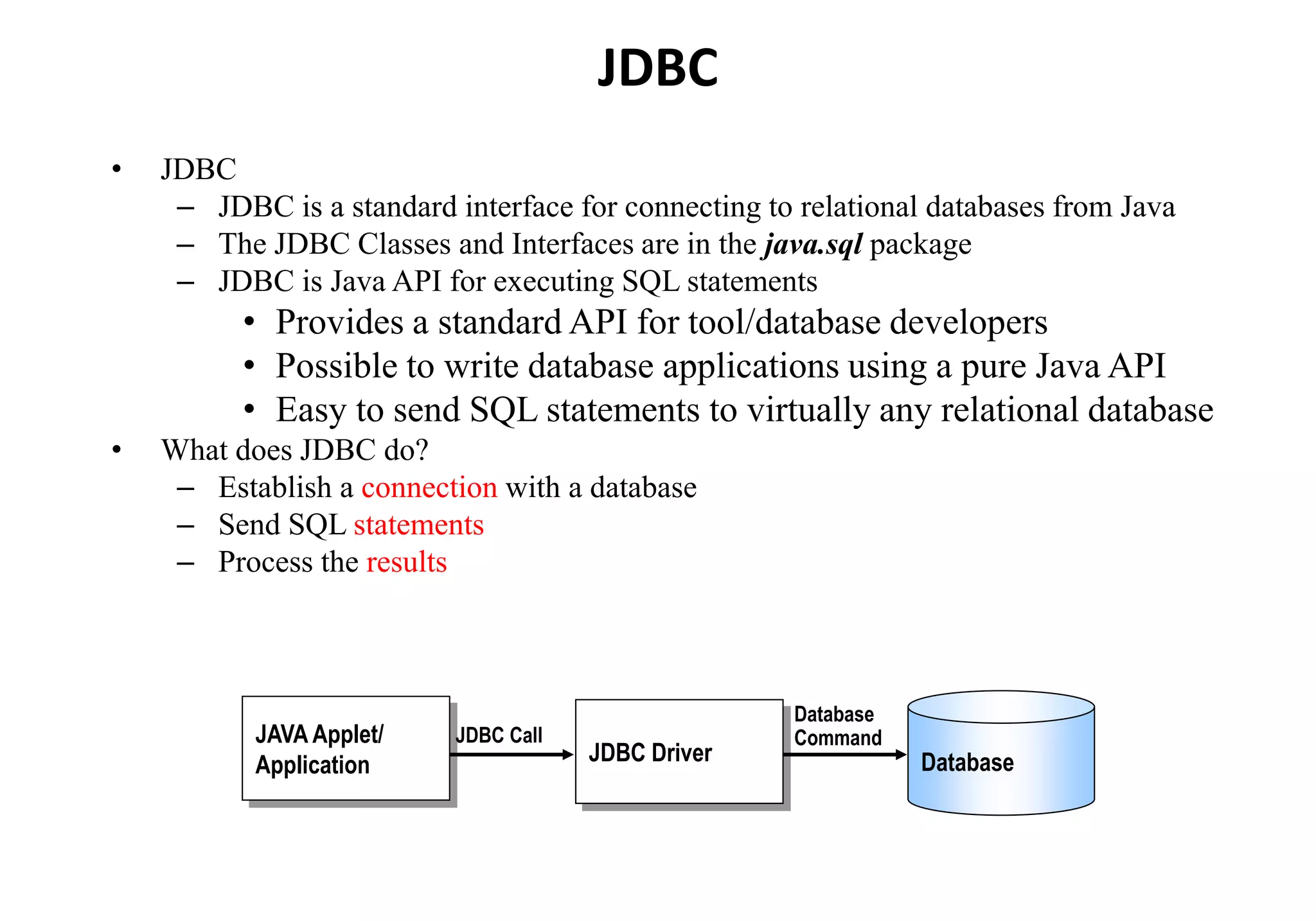 JDBC
JDBC Driver
JAVA Applet/
Application Database
JDBC Call
Database
Command
• JDBC
– JDBC is a standard interface for connecting to relational databases from Java
– The JDBC Classes and Interfaces are in the java.sql package
– JDBC is Java API for executing SQL statements
• Provides a standard API for tool/database developers
• Possible to write database applications using a pure Java API
• Easy to send SQL statements to virtually any relational database
• What does JDBC do?
– Establish a connection with a database
– Send SQL statements
– Process the results
 