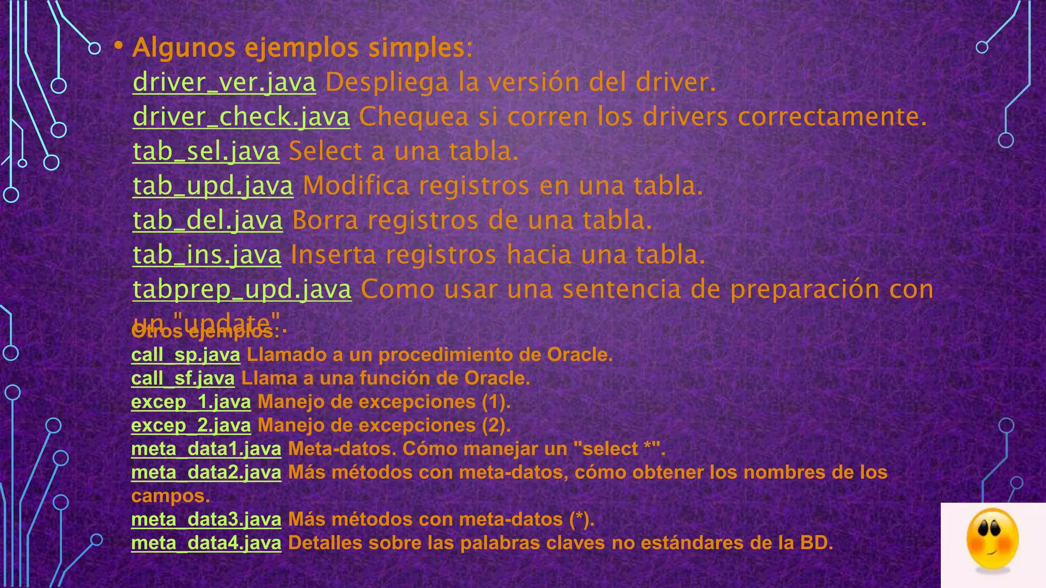 • Algunos ejemplos simples:
driver_ver.java Despliega la versión del driver.
driver_check.java Chequea si corren los drivers correctamente.
tab_sel.java Select a una tabla.
tab_upd.java Modifica registros en una tabla.
tab_del.java Borra registros de una tabla.
tab_ins.java Inserta registros hacia una tabla.
tabprep_upd.java Como usar una sentencia de preparación con
un "update".Otros ejemplos:
call_sp.java Llamado a un procedimiento de Oracle.
call_sf.java Llama a una función de Oracle.
excep_1.java Manejo de excepciones (1).
excep_2.java Manejo de excepciones (2).
meta_data1.java Meta-datos. Cómo manejar un "select *".
meta_data2.java Más métodos con meta-datos, cómo obtener los nombres de los
campos.
meta_data3.java Más métodos con meta-datos (*).
meta_data4.java Detalles sobre las palabras claves no estándares de la BD.
 
