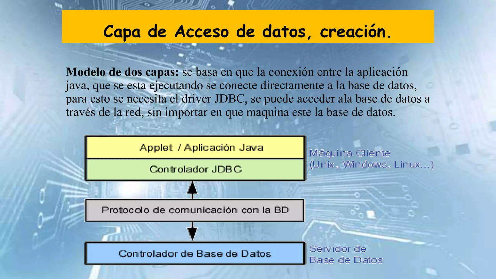 Capa de Acceso de datos, creación.
Modelo de dos capas: se basa en que la conexión entre la aplicación
java, que se esta ejecutando se conecte directamente a la base de datos,
para esto se necesita el driver JDBC, se puede acceder ala base de datos a
través de la red, sin importar en que maquina este la base de datos.
 