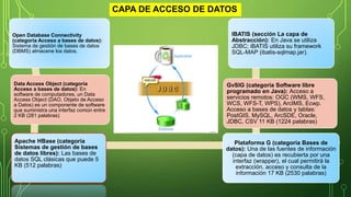 Jdbc | PPTX