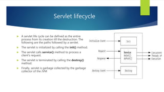 Servlet lifecycle
 A servlet life cycle can be defined as the entire
process from its creation till the destruction. The
following are the paths followed by a servlet.
 The servlet is initialized by calling the init() method.
 The servlet calls service() method to process a
client's request.
 The servlet is terminated by calling the destroy()
method.
 Finally, servlet is garbage collected by the garbage
collector of the JVM
 