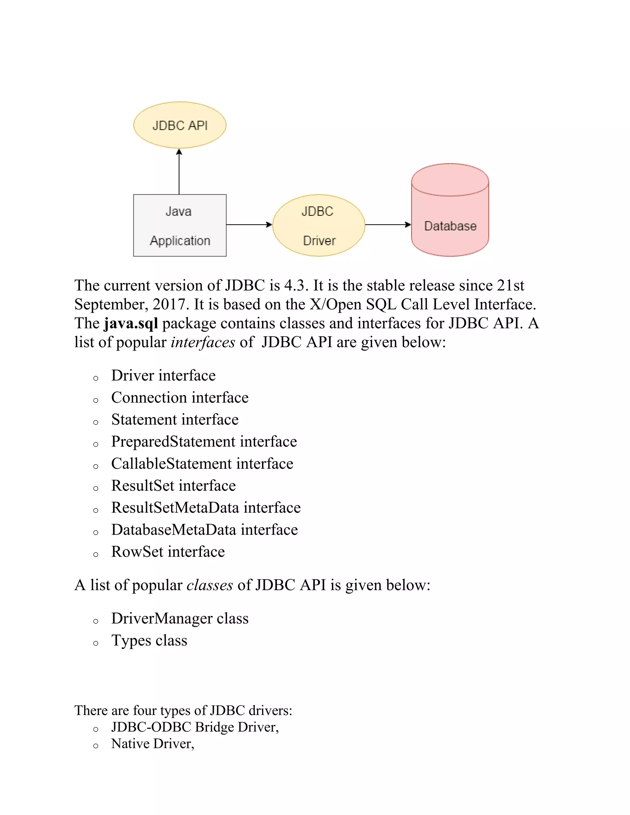 The current version of JDBC is 4.3. It is the stable release since 21st
September, 2017. It is based on the X/Open SQL Call Level Interface.
The java.sql package contains classes and interfaces for JDBC API. A
list of popular interfaces of JDBC API are given below:
o Driver interface
o Connection interface
o Statement interface
o PreparedStatement interface
o CallableStatement interface
o ResultSet interface
o ResultSetMetaData interface
o DatabaseMetaData interface
o RowSet interface
A list of popular classes of JDBC API is given below:
o DriverManager class
o Types class
There are four types of JDBC drivers:
o JDBC-ODBC Bridge Driver,
o Native Driver,
 