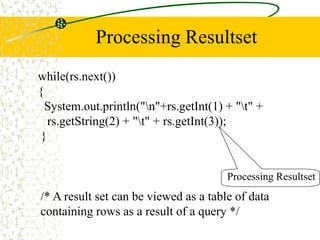 Processing Resultset
while(rs.next())
{
System.out.println("n"+rs.getInt(1) + "t" +
rs.getString(2) + "t" + rs.getInt(3));
}
Processing Resultset
/* A result set can be viewed as a table of data
containing rows as a result of a query */
 