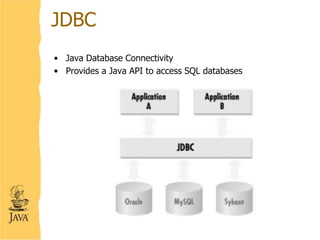 JDBC.ppt