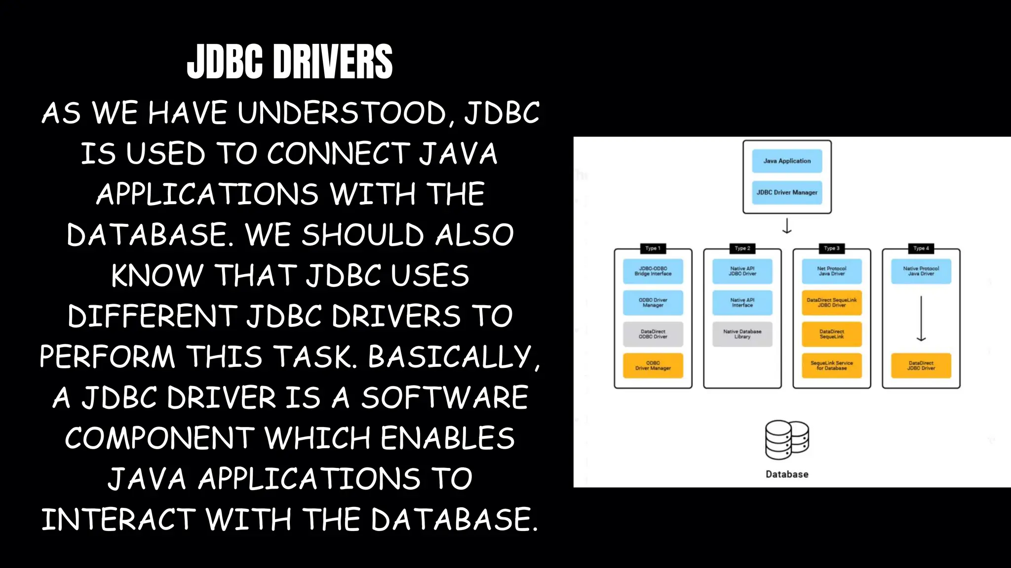 java data base connectivity (JDBC) presentation | PPT