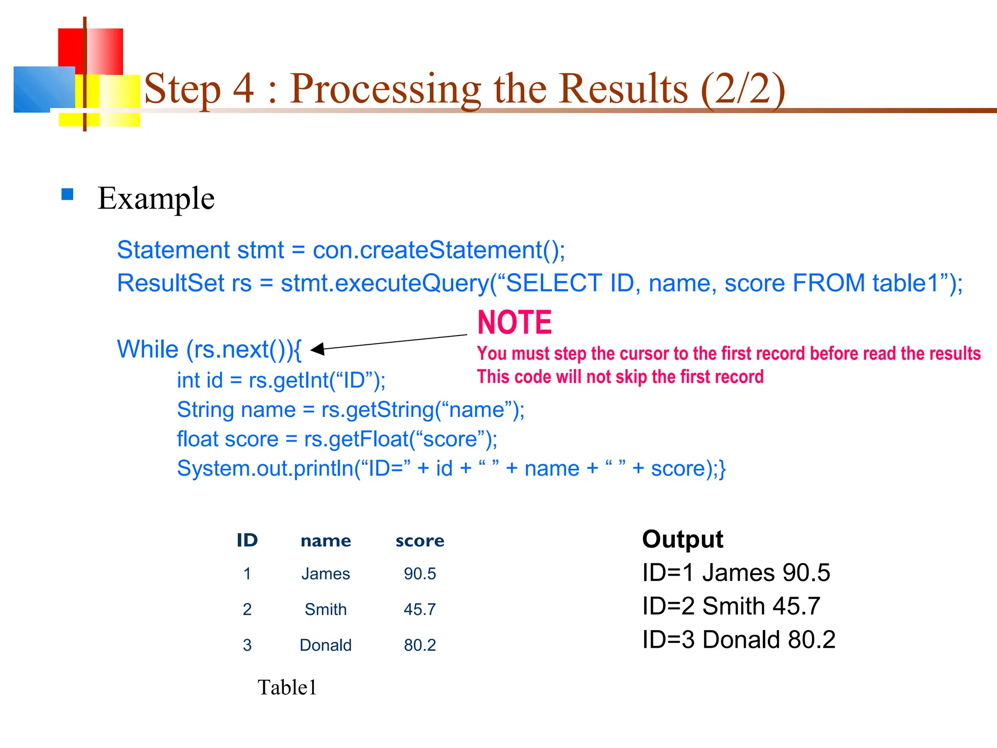 Step 4 : Processing the Results (2/2)
 Example
Statement stmt = con.createStatement();
ResultSet rs = stmt.executeQuery(“SELECT ID, name, score FROM table1”);
While (rs.next()){
int id = rs.getInt(“ID”);
String name = rs.getString(“name”);
float score = rs.getFloat(“score”);
System.out.println(“ID=” + id + “ ” + name + “ ” + score);}
NOTE
You must step the cursor to the first record before read the results
This code will not skip the first record
ID name score
1 James 90.5
2 Smith 45.7
3 Donald 80.2
Table1
Output
ID=1 James 90.5
ID=2 Smith 45.7
ID=3 Donald 80.2
 