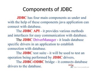 Components of JDBC
 