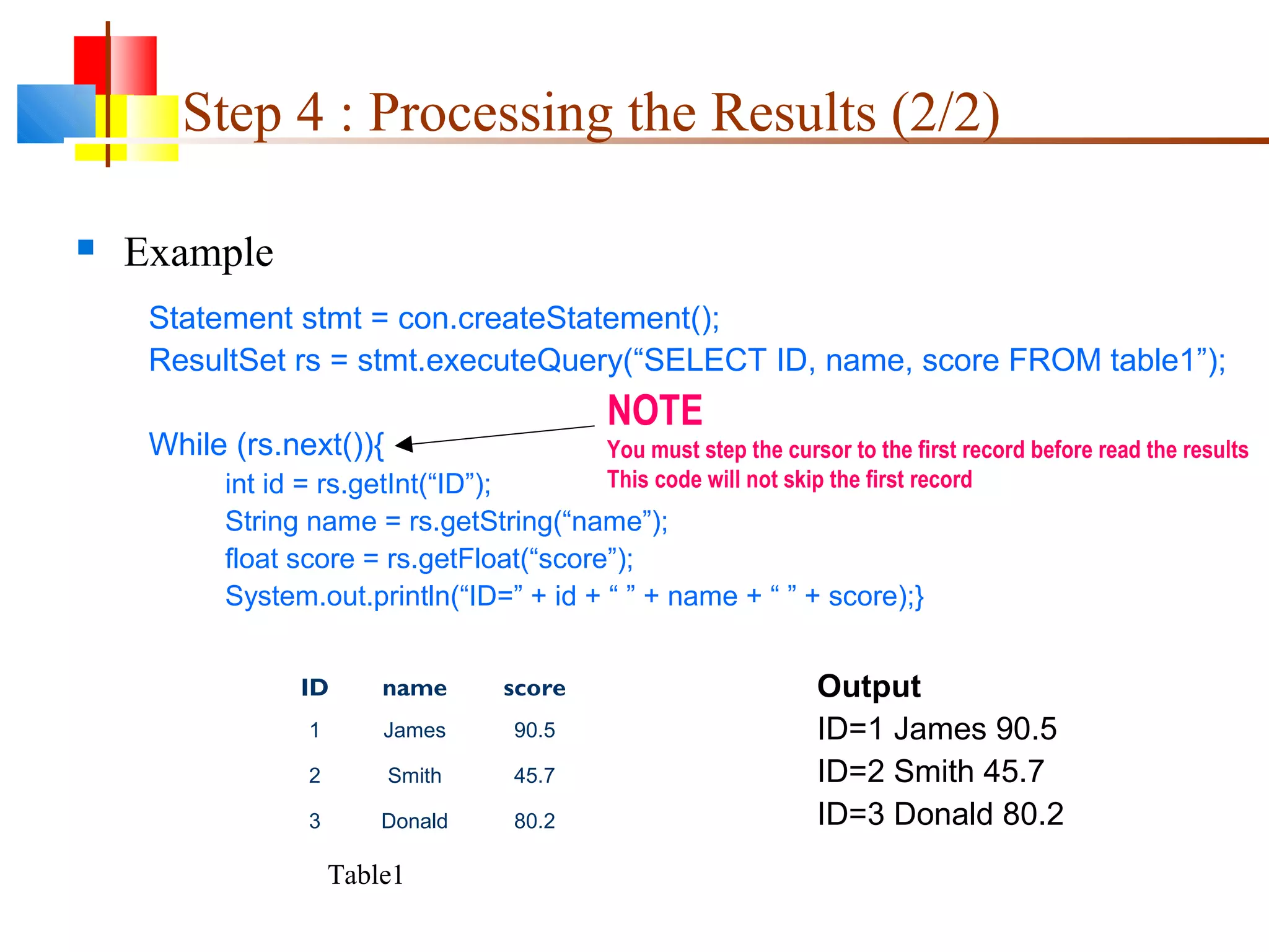 Step 4 : Processing the Results (2/2)
 Example
Statement stmt = con.createStatement();
ResultSet rs = stmt.executeQuery(“SELECT ID, name, score FROM table1”);
While (rs.next()){
int id = rs.getInt(“ID”);
String name = rs.getString(“name”);
float score = rs.getFloat(“score”);
System.out.println(“ID=” + id + “ ” + name + “ ” + score);}
NOTE
You must step the cursor to the first record before read the results
This code will not skip the first record
ID name score
1 James 90.5
2 Smith 45.7
3 Donald 80.2
Table1
Output
ID=1 James 90.5
ID=2 Smith 45.7
ID=3 Donald 80.2
 