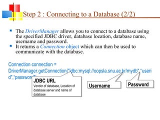 JDBC URL
Vendor of database, Location of
database server and name of
database
Username Password
Step 2 : Connecting to a Database (2/2)
 The DriverManager allows you to connect to a database using
the specified JDBC driver, database location, database name,
username and password.
 It returns a Connection object which can then be used to
communicate with the database.
Connection connection =
DriverManager.getConnection("jdbc:mysql://oopsla.snu.ac.kr/mydb",“useri
d",“password");
JDBC URL
Vendor of database, Location of
database server and name of
database
Username Password
 