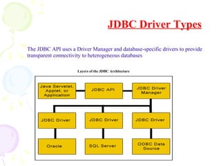Jdbc complete | PPT