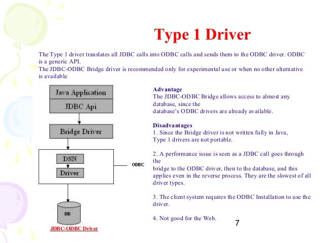 J2EE Sun Appserver JDBC Connection Pool with SAPDB - SAP Q&A