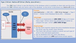 Jdbc driver types | PPT