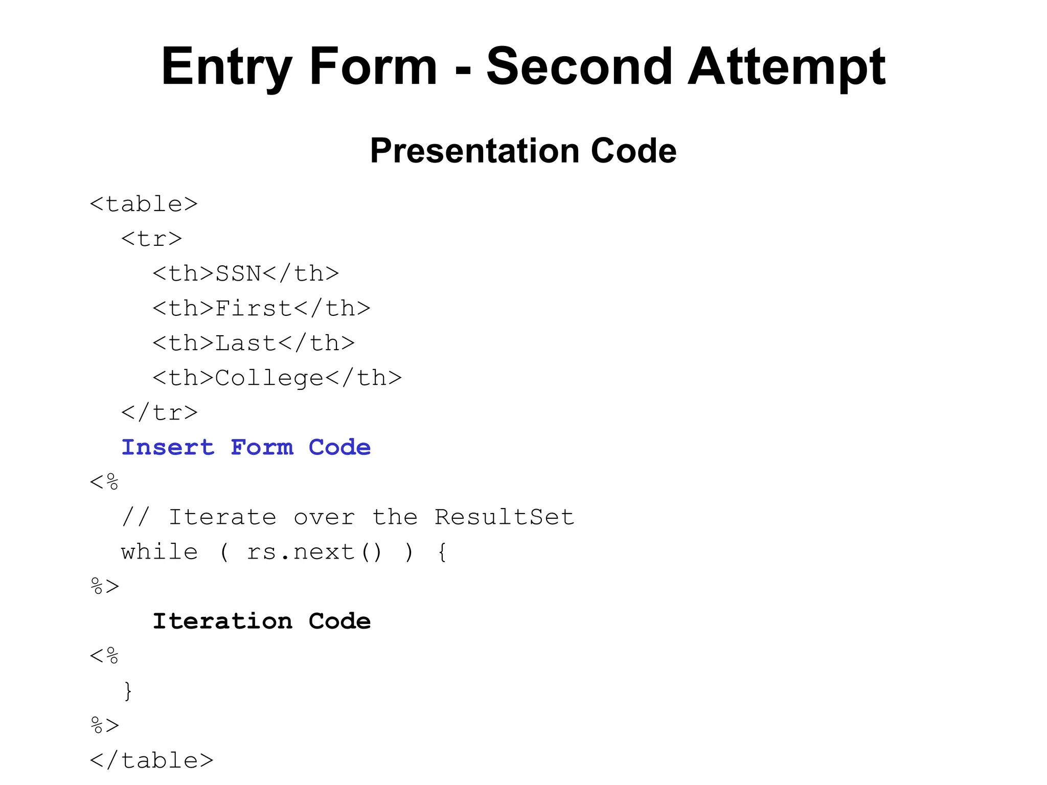 Entry Form - Second Attempt
<table>
<tr>
<th>SSN</th>
<th>First</th>
<th>Last</th>
<th>College</th>
</tr>
Insert Form Code
<%
// Iterate over the ResultSet
while ( rs.next() ) {
%>
Iteration Code
<%
}
%>
</table>
Presentation Code
 