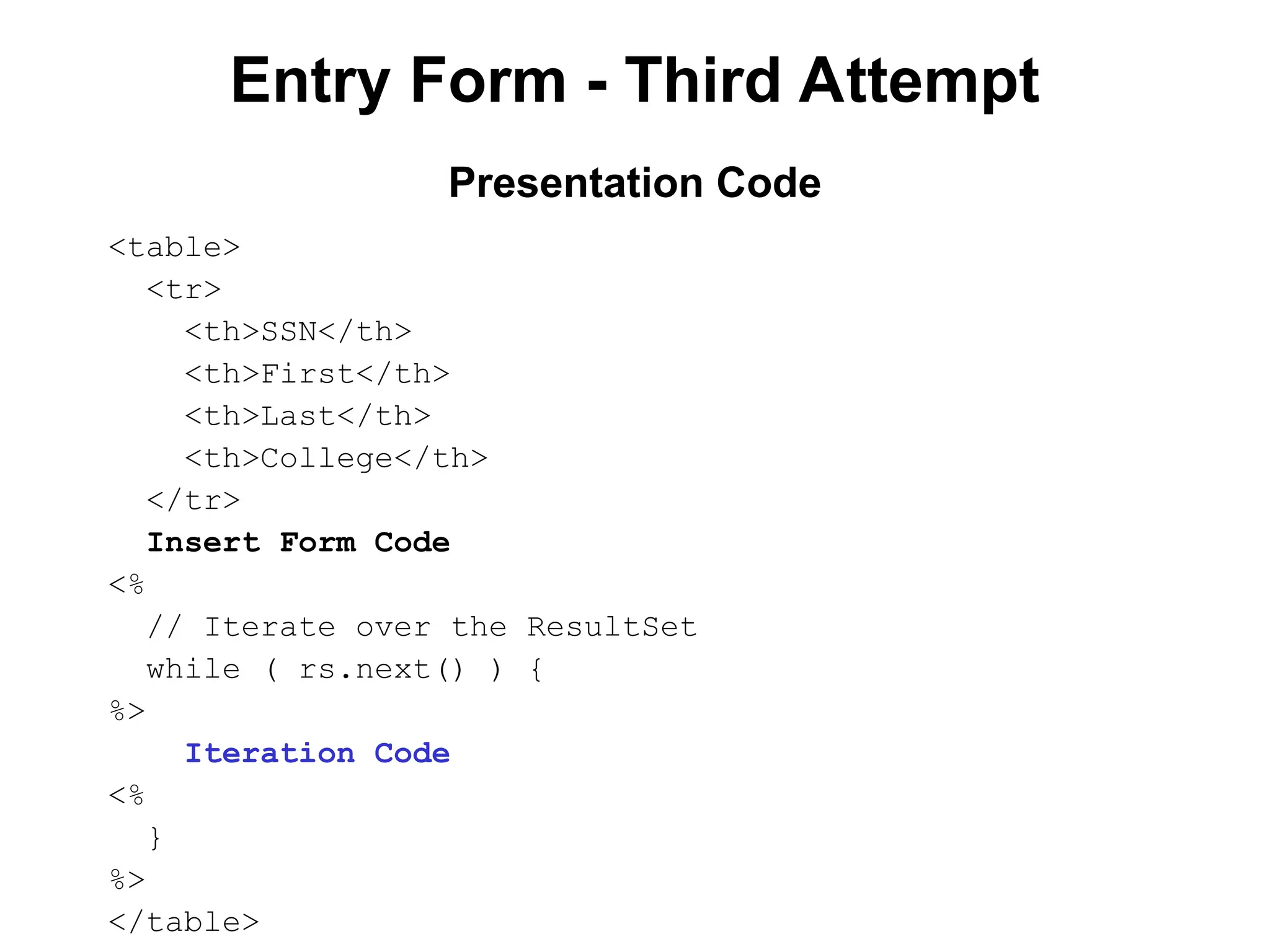 Entry Form - Third Attempt
<table>
<tr>
<th>SSN</th>
<th>First</th>
<th>Last</th>
<th>College</th>
</tr>
Insert Form Code
<%
// Iterate over the ResultSet
while ( rs.next() ) {
%>
Iteration Code
<%
}
%>
</table>
Presentation Code
 