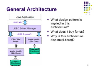 10
General Architecture
 What design pattern is
implied in this
architecture?
 What does it buy for us?
 Why is this ar...