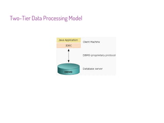 Two-Tier Data Processing Model
 