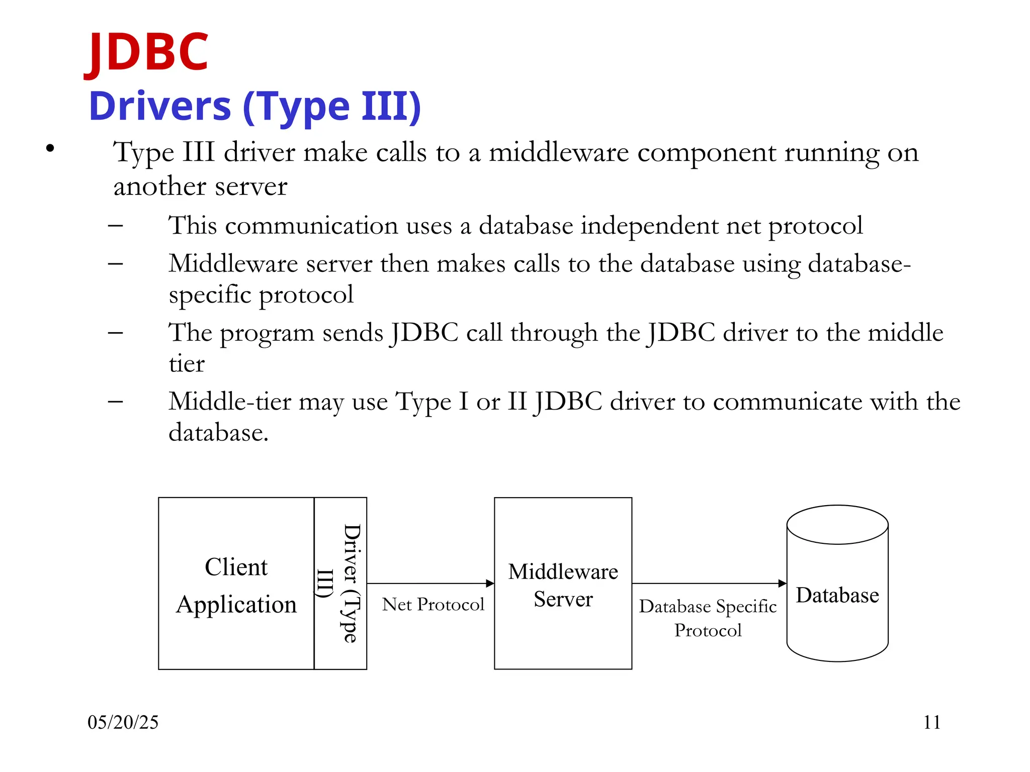 05/20/25 11 • Type III driver make calls to a middleware component running on another server – This communication uses a database independent net protocol – Middleware server then makes calls to the database using database- specific protocol – The program sends JDBC call through the JDBC driver to the middle tier – Middle-tier may use Type I or II JDBC driver to communicate with the database. JDBC Drivers (Type III) Database Client Application Driver (Type III) Middleware Server Net Protocol Database Specific Protocol 