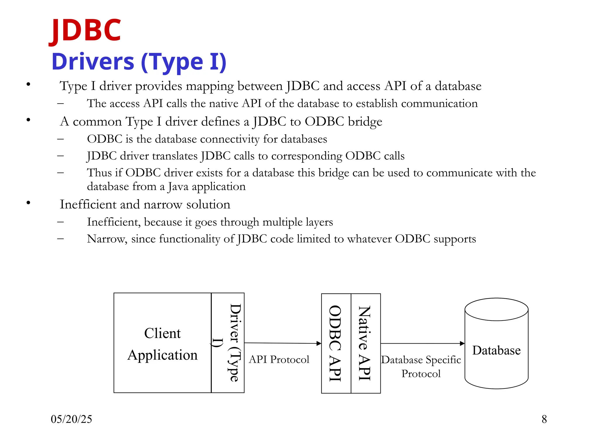 05/20/25 8 • Type I driver provides mapping between JDBC and access API of a database – The access API calls the native API of the database to establish communication • A common Type I driver defines a JDBC to ODBC bridge – ODBC is the database connectivity for databases – JDBC driver translates JDBC calls to corresponding ODBC calls – Thus if ODBC driver exists for a database this bridge can be used to communicate with the database from a Java application • Inefficient and narrow solution – Inefficient, because it goes through multiple layers – Narrow, since functionality of JDBC code limited to whatever ODBC supports JDBC Drivers (Type I) Client Application ODBC API Database Driver (Type I) Native API Database Specific Protocol API Protocol 