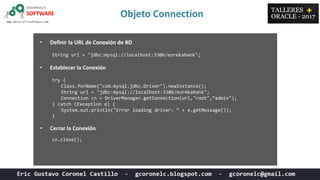 Objeto Connection
• Definir la URL de Conexión de BD
String url = "jdbc:mysql://localhost:3306/eurekabank";
• Establecer la Conexión
try {
Class.forName("com.mysql.jdbc.Driver").newInstance();
String url = "jdbc:mysql://localhost:3306/eurekabank";
Connection cn = DriverManager.getConnection(url,"root",“admin");
} catch (Exception e) {
System.out.println("Error loading driver: “ + e.getMessage());
}
• Cerrar la Conexión
cn.close();
 