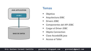 Temas
 Objetivo
 Arquitectura JDBC
 Drivers JDBC
 Componentes del API JDBC
 Cargar el Driver JDBC
 Objeto Connection...