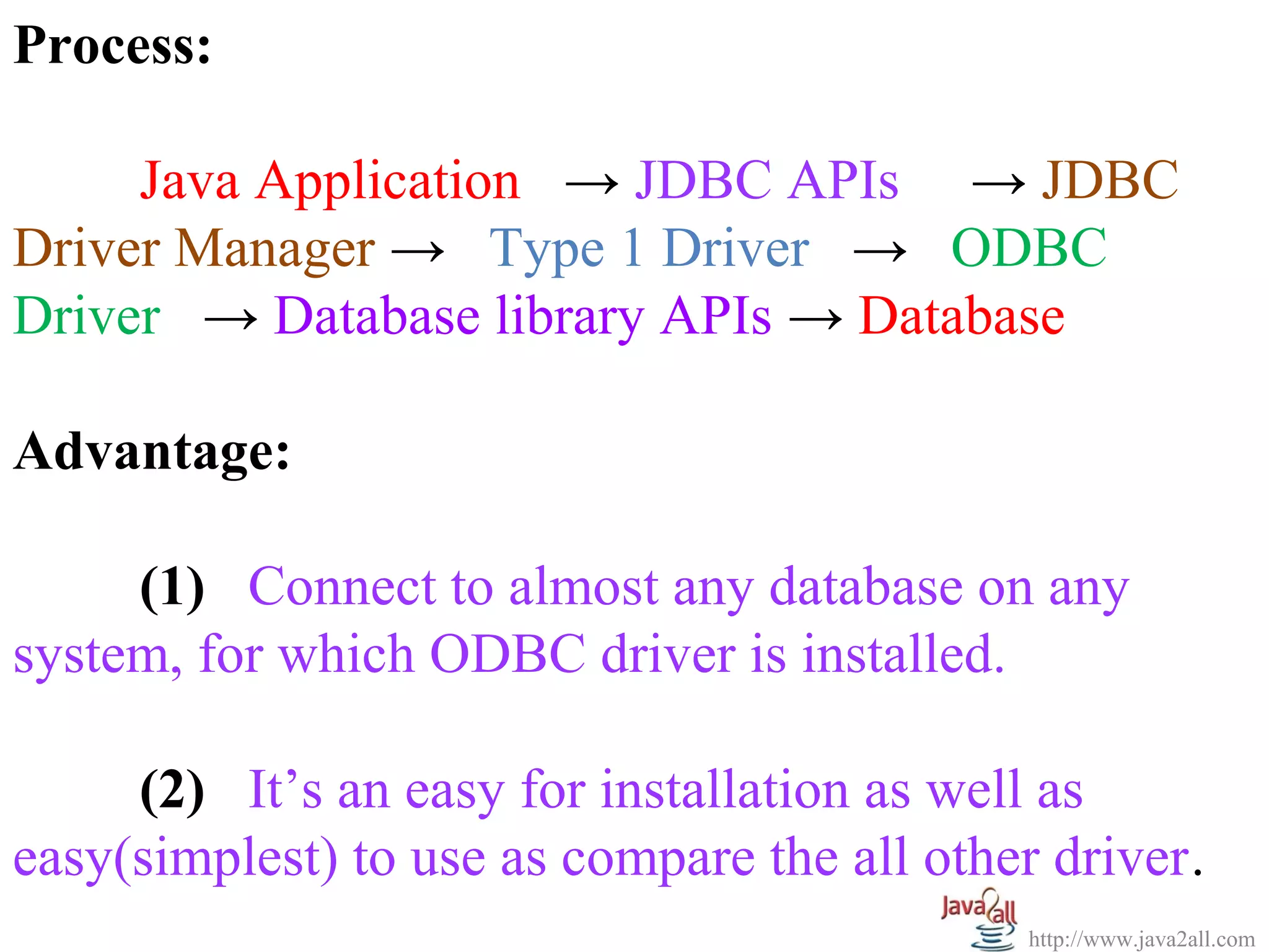 Process:

     Java Application → JDBC APIs → JDBC
Driver Manager → Type 1 Driver → ODBC
Driver → Database library APIs → Database

Advantage:

     (1) Connect to almost any database on any
system, for which ODBC driver is installed.

     (2) It’s an easy for installation as well as
easy(simplest) to use as compare the all other driver.
                                              http://www.java2all.com
 