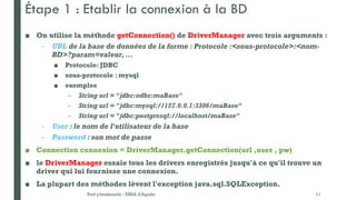 Étape 1 : Etablir la connexion à la BD
■ On utilise la méthode getConnection() de DriverManager avec trois arguments :
– URL de la base de données de la forme : Protocole :<sous-protocole>:<nom-
BD>?param=valeur, ...
■ Protocole: JDBC
■ sous-protocole : mysql
■ exemples
– String url = "jdbc:odbc:maBase"
– String url = "jdbc:mysql://127.0.0.1:3306/maBase"
– String url = "jdbc:postgresql://localhost/maBase"
– User : le nom de l'utilisateur de la base
– Password : son mot de passe
■ Connection connexion = DriverManager.getConnection(url ,user , pw)
■ le DriverManager essaie tous les drivers enregistrés jusqu'à ce qu'il trouve un
driver qui lui fournisse une connexion.
■ La plupart des méthodes lèvent l'exception java.sql.SQLException.
Prof y.boukouchi - ENSA d'Agadir 11
 