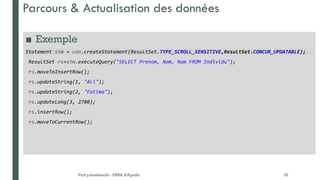 Parcours & Actualisation des données
Prof y.boukouchi - ENSA d'Agadir 25
■ Exemple
Statement stm = con.createStatement(ResultSet.TYPE_SCROLL_SENSITIVE,ResultSet.CONCUR_UPDATABLE);
ResultSet rs=stm.executeQuery("SELECT Prenom, Nom, Num FROM Individu");
rs.moveToInsertRow();
rs.updateString(1, "Ali");
rs.updateString(2, "Fatima");
rs.updateLong(3, 2780);
rs.insertRow();
rs.moveToCurrentRow();
 