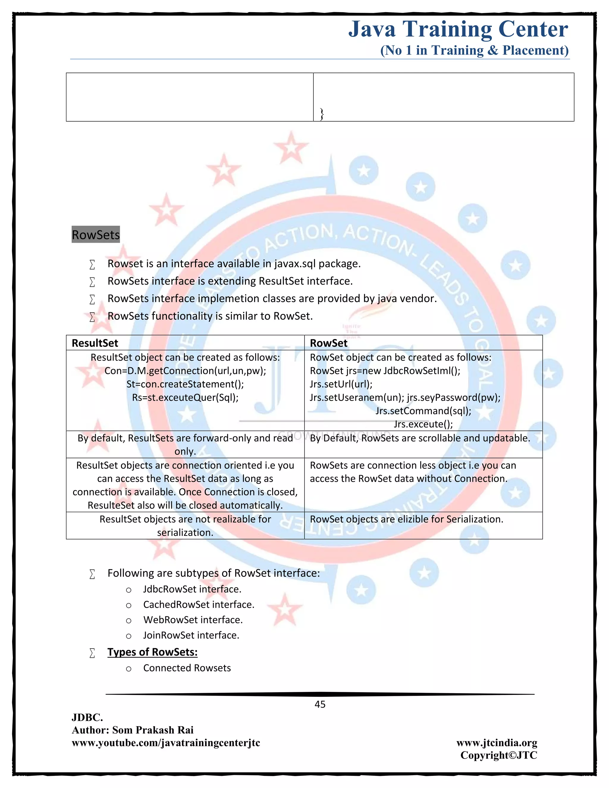 Jdbc Complete Notes by Java Training Center (Som Sir) | PDF | Databases ...
