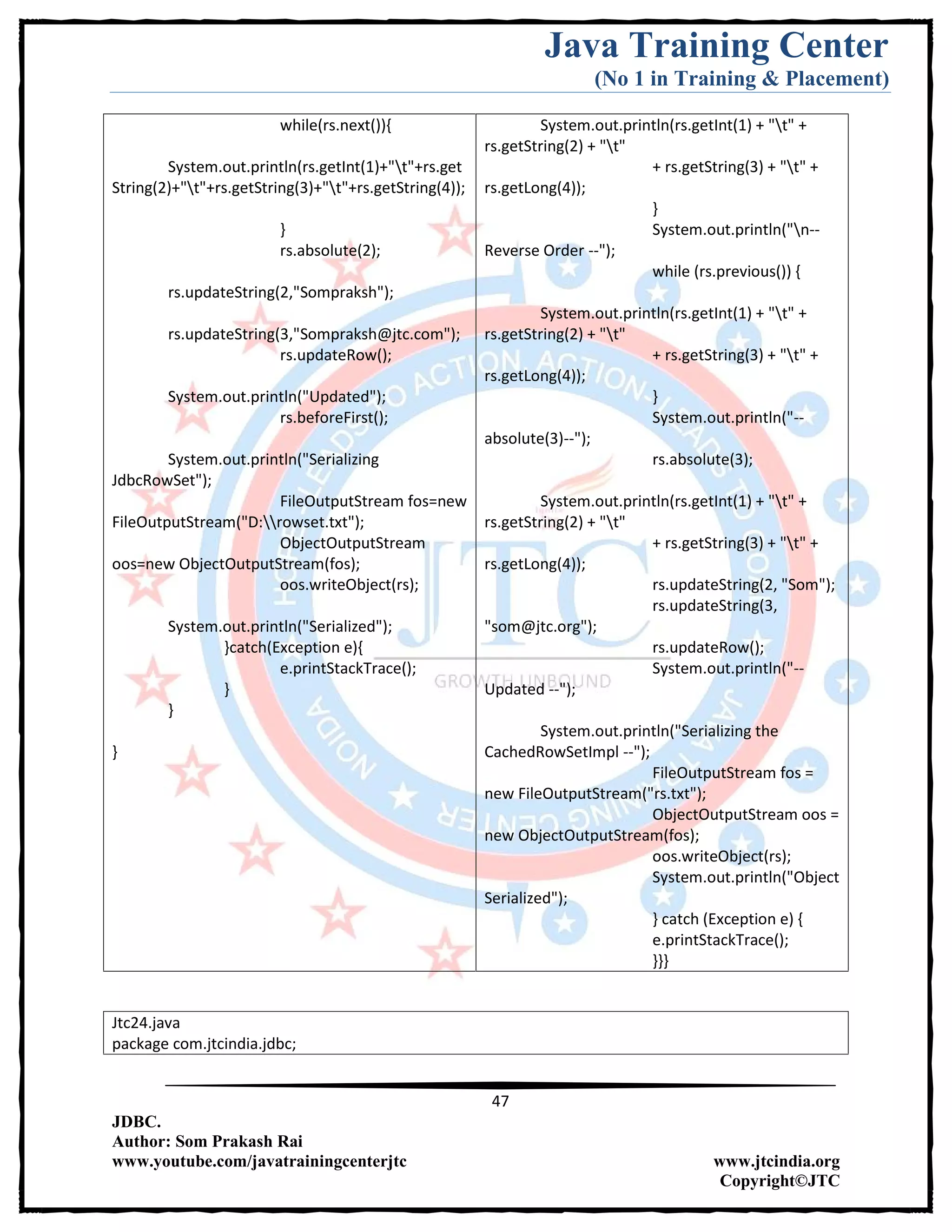 Jdbc Complete Notes by Java Training Center (Som Sir) | PDF | Databases ...