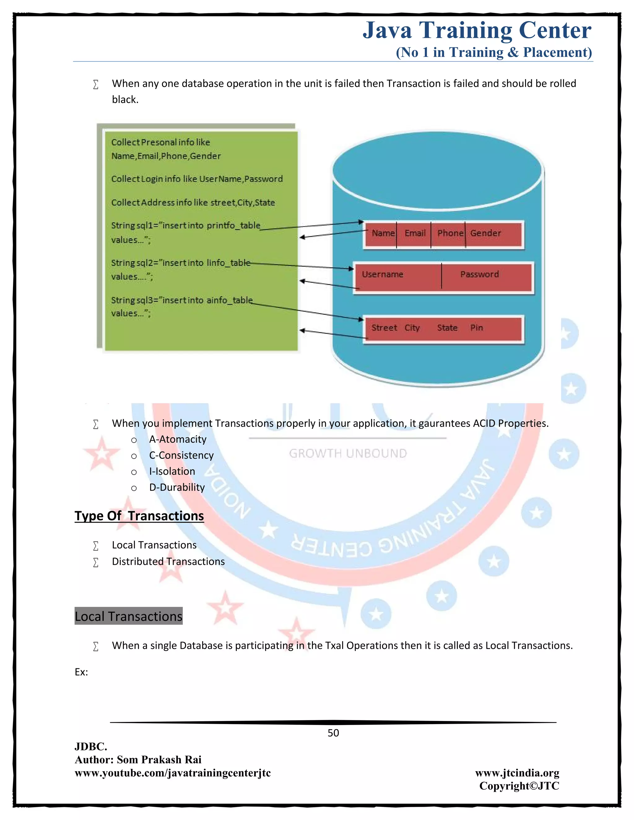 Java Training Center
(No 1 in Training & Placement)
50
JDBC.
Author: Som Prakash Rai
www.youtube.com/javatrainingcenterjtc www.jtcindia.org
Copyright©JTC
 When any one database operation in the unit is failed then Transaction is failed and should be rolled
black.
 When you implement Transactions properly in your application, it gaurantees ACID Properties.
o A-Atomacity
o C-Consistency
o I-Isolation
o D-Durability
Type Of Transactions
 Local Transactions
 Distributed Transactions
Local Transactions
 When a single Database is participating in the Txal Operations then it is called as Local Transactions.
Ex:
 