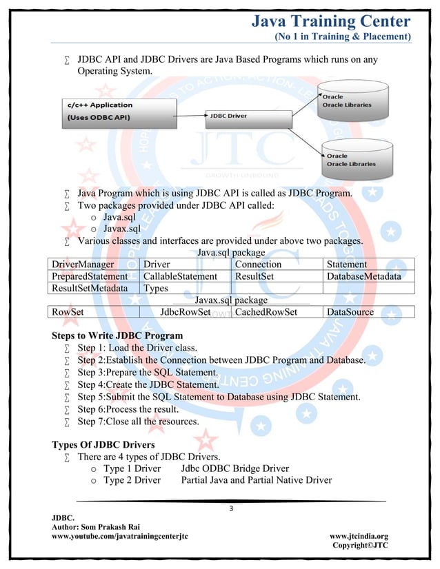 Jdbc Complete Notes by Java Training Center (Som Sir) | PDF | Databases ...