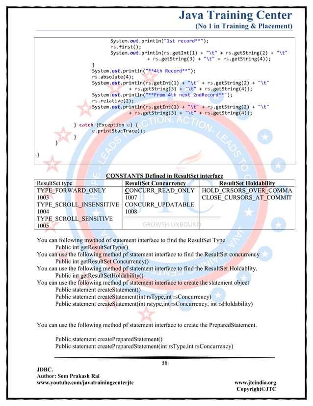 Jdbc Complete Notes by Java Training Center (Som Sir) | PDF | Databases ...