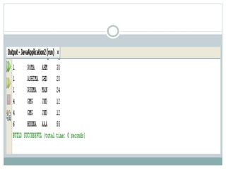 JDBC Connecticity.ppt