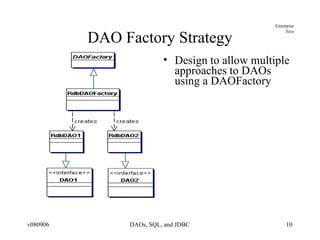 DAO Factory Strategy Design to allow multiple approaches to DAOs using a DAOFactory 