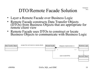 DTO/Remote Facade Solution Layer a Remote Facade over Business Logic Remote Facade constructs Data Transfer Objects (DTOs) from Business Objects that are appropriate for remote client view Remote Facade uses DTOs to construct or locate Business Objects to communicate with Business Logic 