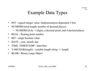 Example Data Types INT - signed integer value. Implementation-dependent # bits NUMERIC(total length, number of decimal places) NUMERIC(8,4) - 3 digits, a decimal point, and 4 decimal places REAL - floating point number BIT - single boolean value DATE - year, month, day TIME, TIMESTAMP - date/time  VARCHAR(length) - variable length string <= length BLOB - Binary Large Object 