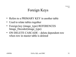 Foreign Keys Refers to a PRIMARY KEY in another table Used to relate tables together Foreign key (image_type) REFERENCES Image_Decoder(image_type) ON DELETE CASCADE – delete dependent row when row in master table is deleted 