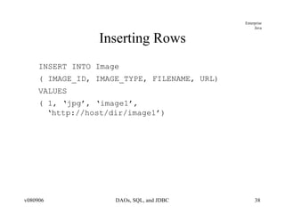 Inserting Rows INSERT INTO Image ( IMAGE_ID, IMAGE_TYPE, FILENAME, URL) VALUES ( 1, ‘jpg’, ‘image1’, ‘http://host/dir/image1’) 