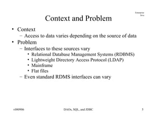 Context and Problem Context Access to data varies depending on the source of data Problem Interfaces to these sources vary Relational Database Management Systems (RDBMS) Lightweight Directory Access Protocol (LDAP) Mainframe Flat files Even standard RDMS interfaces can vary 